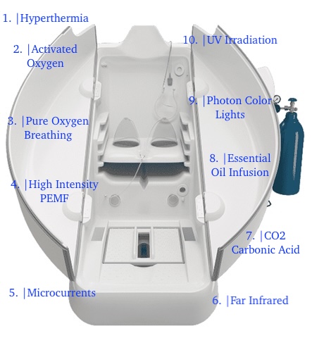 Healthy Skin with Snow Bright Fleaux